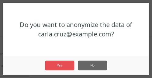 Confirmation: Do you want to anonymize the data of carla.cruz@example.com?