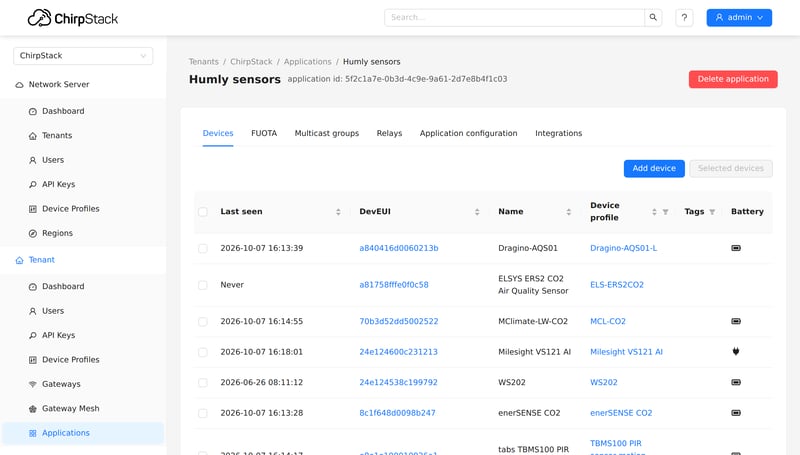 The ChirpStack application Devices tab listing several LoRaWAN sensors