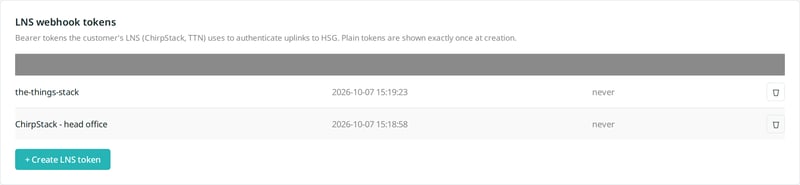 The LNS webhook tokens panel listing two tokens