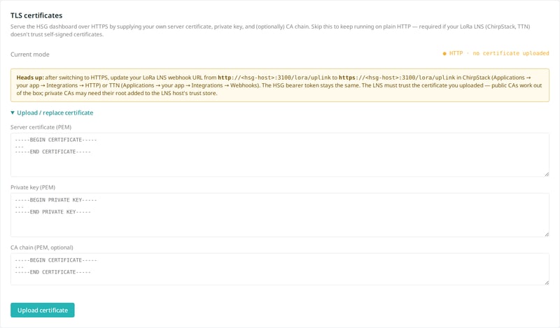 The TLS certificates panel with fields for the server certificate, private key and CA chain