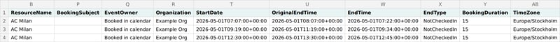 The same three bookings in the anonymized export, with empty subjects and Booked in calendar as organizer