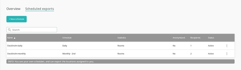 The Scheduled exports tab for a Local Admin, with two schedules and the note that they see their own schedules