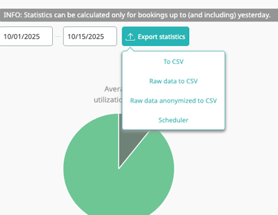 The Export statistics menu in version 2.5 with the Scheduler item
